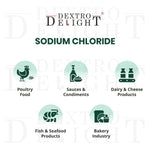 Ultrapure vacuum salt (sodium chloride) uses and applications