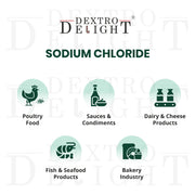 Ultrapure vacuum salt (sodium chloride) uses and applications