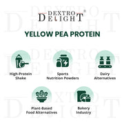 Australian yellow pea protein 85% uses and applications
