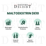 Maltodextrin DE 10–12 uses and applications