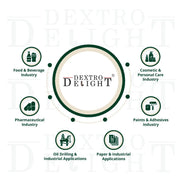 Sodium Carboxy Methyl Cellulose E466